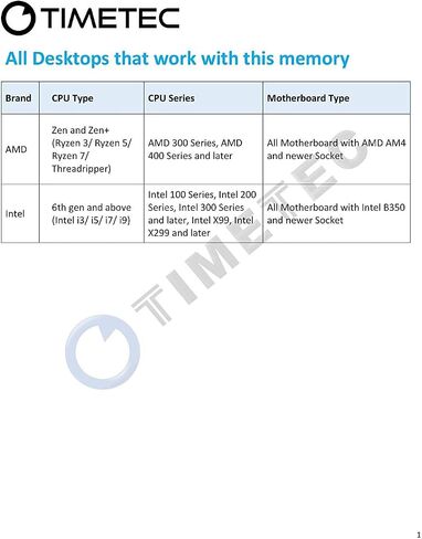 Timetec Pinnacle Konduit 16GB KIT(2x8GB) DDR4 3600MHz PC4-28800 CL18-22-22-42 XMP2.0 Overclocking 1.35V Compatible for AMD and Intel Desktop Gaming PC Memory Module RAM - White in Saudi Arabia