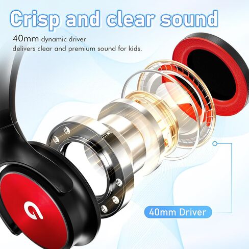 Kids Headphones with Safe 85dB/94dB Volume Limiter for Kids/Teens, Foldable HD Stereo Sound Headphones for Kindle Kids/fire Tablet/iPad/Laptop, Headphones with Microphone in Kuwait