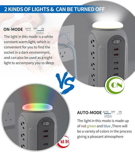 Power Strip Tower 15 Outlets 6 USB Ports, Surge Protector with Colorful Led Light & USB Fast Charge,Desktop Charging Station with 6.5ft Heavy Duty Extension Cord for Home Office(Black) in Saudi Arabia