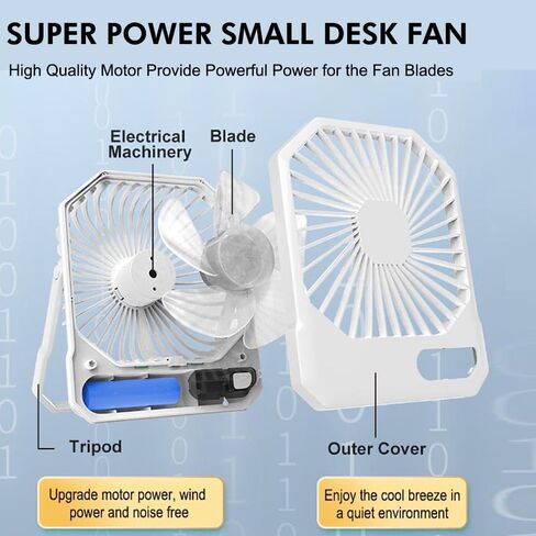 Small Desk Fan, 2 IN 1 Desktop/Hanging USB Rechargeable Battery Powered Fan, 180° Tilt & LED Display & Adujstable 3 Speed Ultra Quiet Portable Personal Fan for Travel Office Bedroom in Saudi Arabia