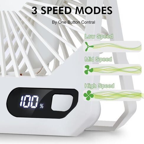 Small Desk Fan, 2 IN 1 Desktop/Hanging USB Rechargeable Battery Powered Fan, 180° Tilt & LED Display & Adujstable 3 Speed Ultra Quiet Portable Personal Fan for Travel Office Bedroom in Saudi Arabia