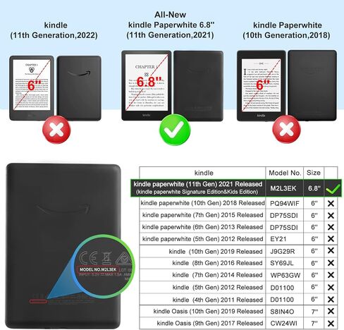 CoBak Clear Case for All-New Kindle Paperwhite 11th Gen 2021 & Signature Edition(6.8") - Lightweight Silicone Back Cover with Hand Strap Finger Grip Holder, Folding Stand Metal Ring Closure in Kuwait