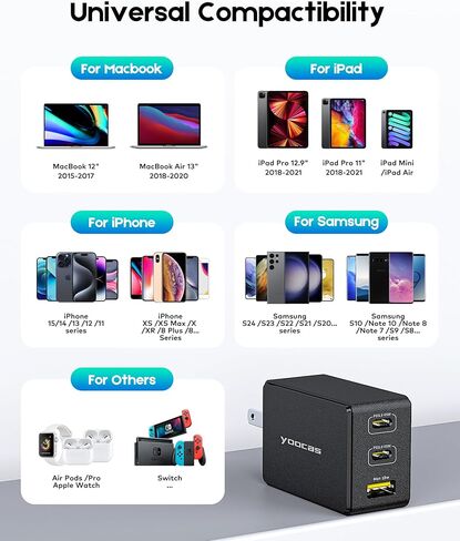 USB C 67W GaN Charger, PD 3.0 Power Delivery Fast Type C Charging Block, Laptop Charger for MacBook Pro/Air, iPad Pro, iPhone, Android,Dell XPS, Galaxy, Switch,Surface,steam Deck-Black in Saudi Arabia