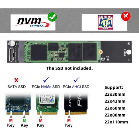 Chenyang M.2 to SFF-8611 Adapter,Oculink SFF-8612 SFF-8611 to NVME PCIe SSD M-Key 2280 22110mm Adapter for Mainboard in Saudi Arabia
