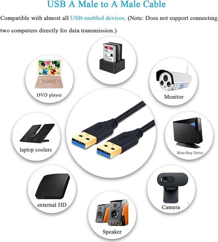 USB 3.0 Cable Male to Male, 2-Pack Braided 6ft USB to USB Cable Type A Male Double End USB Cord Compatible Hard Drive Enclosures, DVD Player, Laptop Cooler - Black … in Kuwait