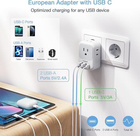 محول قابس السفر الأوروبي USB C، محول التوصيل الدولي TESSAN مع 4 منافذ تيار متردد و3 منافذ USB، شاحن محول الطاقة من النوع C للولايات المتحدة لمعظم أوروبا أيسلندا إسبانيا إيطاليا فرنسا ألمانيا in Kuwait