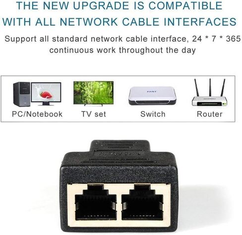 محول موصلات RJ45 من 1 إلى 2 قارنة توصيل إيثرنت ومقبس مزدوج وواجهة محورية وقابس معياري لتوصيل شبكة LAN بالإنترنت لـ ADSL، والمحور، والتلفزيون، وصندوق فك التشفير، وجهاز التوجيه، والأجهزة اللاسلكية in Kuwait