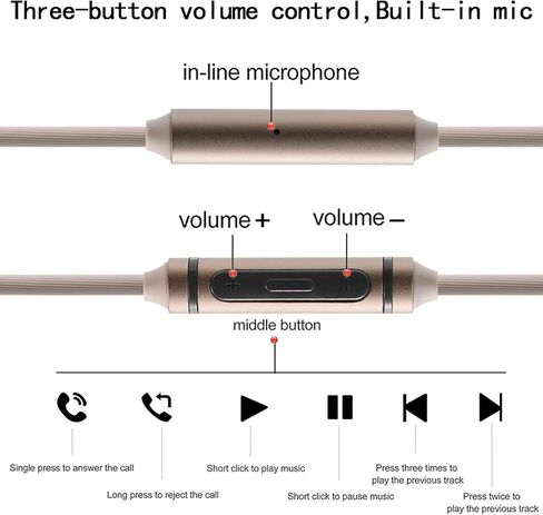 FAAEAL WH-1000XM5 Audio Cable Compatible with Sony WH-1000XM4/XM3 MDR-1AM2 Technica ATH-M50xBT ATH-ANC7B Headphones,in-line mic Control Extension Aux Cord 4.9ft w/mic in Kuwait