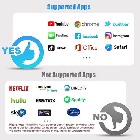 محول Lightning إلى HDMI [معتمد من Apple MFi]، محول شاشة 1080 بكسل مع منفذ شحن Lightning، محول iPhone إلى HDMI متوافق مع أجهزة iOS للتلفزيون/جهاز العرض/الشاشة in Kuwait