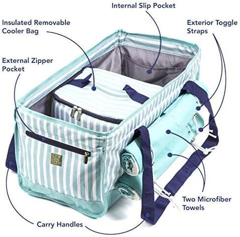 Savvy Beach Canvas Tote Bag with Beach Towel Set and Cooler Bag, Oversized Waterproof Bag for Women, Multifunctional Utility Tote for Outdoor, Large Summer Gifts for Beach Lovers in Kuwait