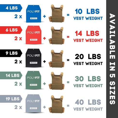 Weight Vest Plates - Weighted Plates for Strength Training Weight Vests - 4lb, 6lb, 9lb, 14lb, 19lb Pairs in Saudi Arabia
