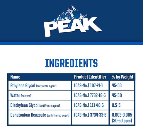 PEAK OET المركبات الكهربائية الزرقاء 50/50 مضاد التجمد والمبرد المخفف مسبقًا، 1 جالون. in Saudi Arabia