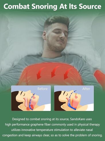 Anti Snoring Blanket, Non-Invasive Anti Snoring Devices, Effective Snoring Solution for Mild to Severe Snoring, Sleep Apnea Devices for Restful Nights, Snore Stopper for Men & Women in Saudi Arabia