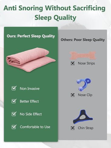 Anti Snoring Blanket, Non-Invasive Anti Snoring Devices, Effective Snoring Solution for Mild to Severe Snoring, Sleep Apnea Devices for Restful Nights, Snore Stopper for Men & Women in Saudi Arabia