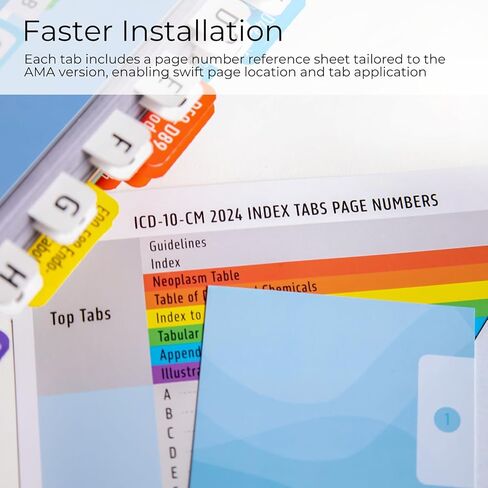 علامات تبويب الفهرس لـ ICD-10-CM 2024 كتاب الرموز الرسمي الكامل - سهولة التنقل لكتب الترميز الطبي (لإصدار AMA) in Kuwait