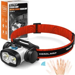 MAXME100® 1600 Lumens Dual Power Headlamp with Spotlight and Floodlight Beam, USB-C Motion Sensor Rechargeable Head Lamp