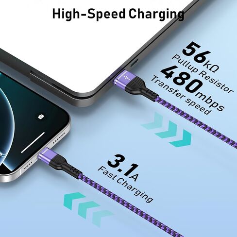 كتلة شاحن USB لمحول شاحن الحائط Samsung A16، شاحن مزدوج المنفذ من النوع C مكعب شحن سريع USB لشاحن Samsung S24 Ultra/S23، A55/A15، Android، iPhone، مع كابل شحن USB A-C بطول 6 أقدام in Kuwait