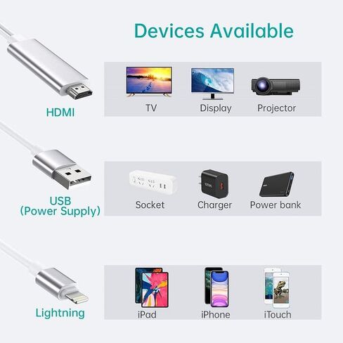 [معتمد من Apple MFi] كابل Apple Lightning إلى HDMI لأجهزة iPhone إلى التلفزيون، كابل HDTV 1080P Lightning إلى Digital AV متوافق مع iPhone 14 13 12 11 XS XR X iPad إلى شاشة عرض HDTV، فضي in Kuwait