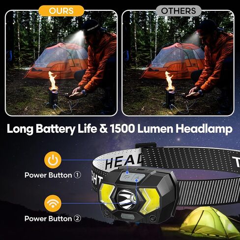 Headlamp 2 Pack,1500 Lumen Bright LED Head Lamp with 7 Modes, Head Lights for Forehead with Red Light, IPX5 Waterproof Head Light for Adults and Kids Camping Running, 6AAA Batteries Included in Kuwait