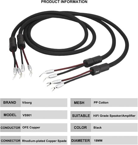 Viborg VS901 HiFi Speaker Cable 8.2FT Braided Audiophile Speaker Wire 19.5 AWG HiFi Multiplex OFC PTFE Insulation Heavy Duty Speaker Cord Φ18MM with Rhodium-Plated Copper Speaker Y Spades in Kuwait