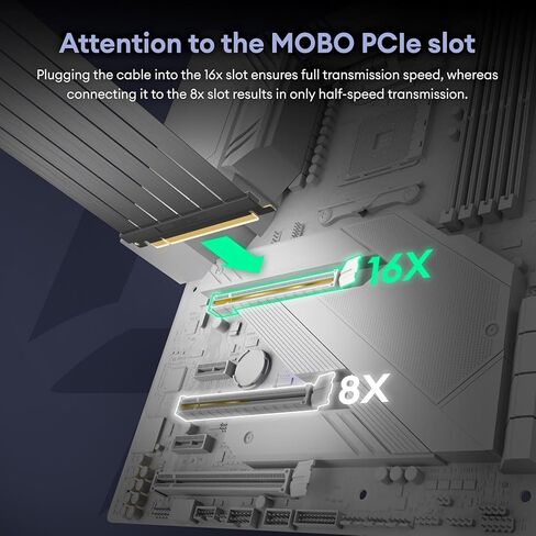 PCI-E 4.0 Riser Cable, Compatible with RTX4090, RTX4080, RX7900XTX, PCIe 4.0 x16 High Speed Flexible Extender Card Extension Port 90 Degree Adapter, 200mm Black in Saudi Arabia