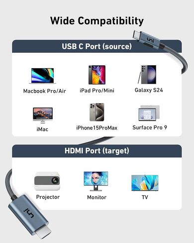 uni USB C to HDMI 2.1 Cable [8K@60Hz,4K@144Hz] 6FT Aluminum Type-C to HDMI Braided Cord [Thunderbolt 4/3 Compatible] Support 48Gbps/HDCP2.3/HDR for Laptop, Tablet, Galaxy S24 in Saudi Arabia