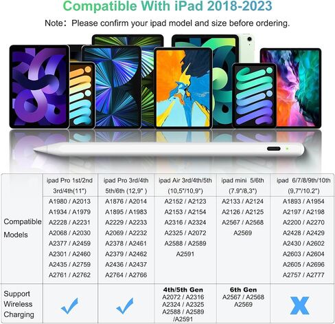 قلم شحن لاسلكي من الجيل الثاني، قلم لجهاز iPad من الجيل الثاني قلم لمس لجهاز iPad Pro مع حساسية إمالة لرفض راحة اليد، قلم لجهاز iPad متوافق مع iPad/Mini/Air/Pro 11"&12.9" in Kuwait