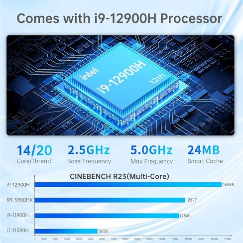 كمبيوتر msecore Mini PC i9، ذاكرة وصول عشوائي 64 جيجابايت، 1 تيرابايت PCIE 4.0 SSD مع كمبيوتر مكتبي Core i9-12900H، 1 * HDMI / 1 * DisplayPort / 1 * شاشة USB-C ثلاثية، 8K، 2.5G LAN، Dual NIC، WiFi 6e، VESA، Windows 11 برو (TPM 2.0) in Kuwait