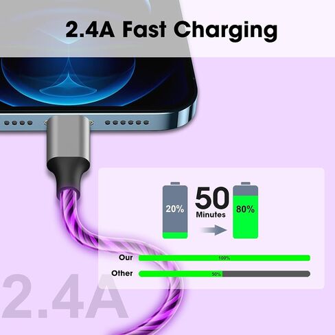 سلك شاحن iPhone مضيء، 6 أقدام - كابل شحن iPhone LED [معتمد من Apple MFi] - متوافق مع iPhone 14/13/12/11/XR/XS/X/8، iPad، AirPods، iPod، والمزيد (أزرق) in Kuwait