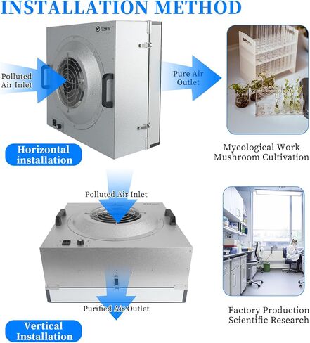 Vertical Laminar Flow-Hood Fan-Filter-Unit Yzzwer - FFU HEPA Filters for Class 100/ISO 5 Cleanliness in Clean Mycology and Mushroom Room 23.6" x 23.6" x 29" Working Area 110V in Kuwait
