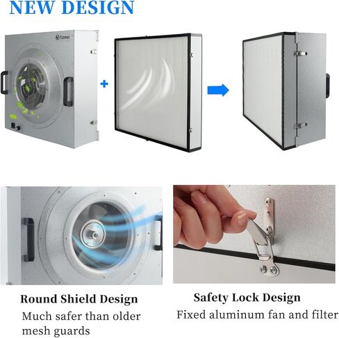Vertical Laminar Flow-Hood Fan-Filter-Unit Yzzwer - FFU HEPA Filters for Class 100/ISO 5 Cleanliness in Clean Mycology and Mushroom Room 23.6" x 23.6" x 29" Working Area 110V in Kuwait