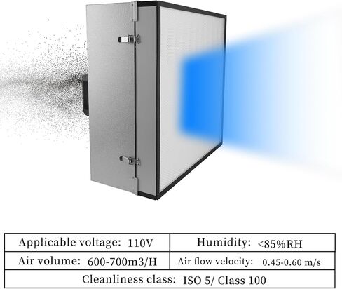 Vertical Laminar Flow-Hood Fan-Filter-Unit Yzzwer - FFU HEPA Filters for Class 100/ISO 5 Cleanliness in Clean Mycology and Mushroom Room 23.6" x 23.6" x 29" Working Area 110V in Kuwait