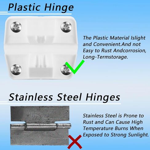 2 Set Cooler Plastic Hinges with Screws Set, Cooler Hinges Replacement Parts, Compatible with Coleman Camping Coolers Hinges with 8 Pcs Screws in Kuwait