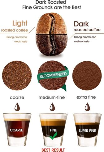 VIVI SKY Silicone Lids for Nespresso Vertuo Pods: 3 Pack Reusable Covers in Saudi Arabia
