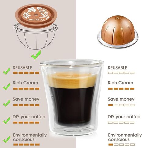 VIVI SKY Silicone Lids for Nespresso Vertuo Pods: 3 Pack Reusable Covers in Saudi Arabia