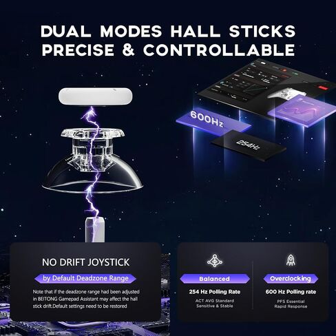 BEITONG Asura 2Pro Plus PC Controller No Drift Hall Effect Joystick Wireless Gamepad For Switch Tesla Mobile Gaming,6 Axis Motion Control/Mechanical Key/Macro Nebulae in Kuwait