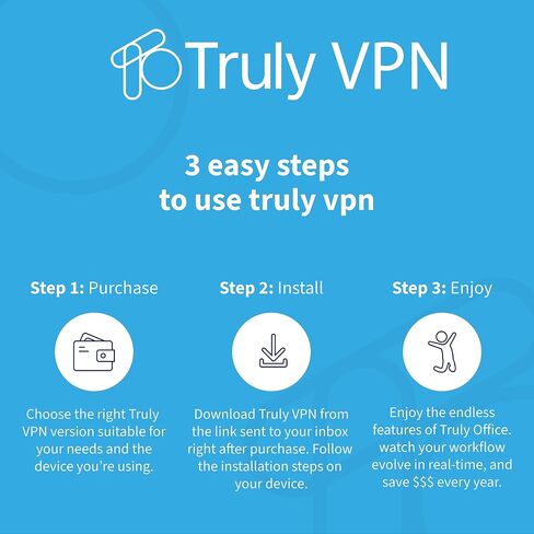 TrulyOffice Truly VPN للنافذة | اشتراك لمدة عام | 3 أجهزة | وصول غير محدود إلى الخوادم العالمية | التصفح الآمن والخاص | بطاقة التنشيط البدني in Saudi Arabia