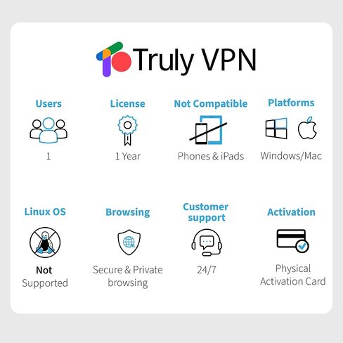 TrulyOffice Truly VPN للنافذة | اشتراك لمدة عام | 3 أجهزة | وصول غير محدود إلى الخوادم العالمية | التصفح الآمن والخاص | بطاقة التنشيط البدني in Saudi Arabia