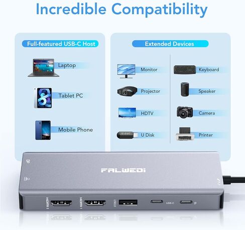 Laptop Docking Station Dual Monitor, 14 in 1 USB C Hub Multiport Adapter Dongle with 2 HDMI, DisplayPort, Ethernet, SD/TF, USB C/A Ports, PD, Mic/Audio, Compatible for MacBook Dell HP Lenovo in Saudi Arabia