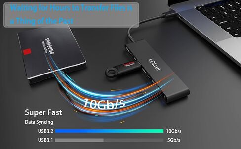 LDLrui 4-Port USB C Hub, USB C to USB C Hub Splitter for Laptop, 10Gbps USB C Hub Multiport Adapter Compatible with iPhone 15 Pro/Pro Max,MacBook Air/Pro,Mac Mini,iMac,iPad,Dell XPS,Samsung in Kuwait