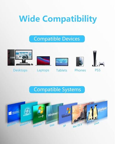 LDLrui 4-Port USB C Hub, USB C to USB C Hub Splitter for Laptop, 10Gbps USB C Hub Multiport Adapter Compatible with iPhone 15 Pro/Pro Max,MacBook Air/Pro,Mac Mini,iMac,iPad,Dell XPS,Samsung in Kuwait