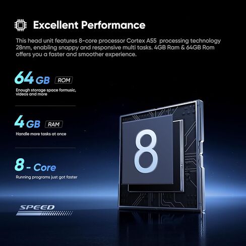 ستيريو سيارة أندرويد 10.1 بوصة لسيارة دودج جراند كارافان 2011-2020 كرايسلر تاون آند كانتري 2012-2016، لاسلكي Apple CarPlay Auto 5G WiFi Bluetooth GPS ترقية راديو 4+64 جيجابايت منافذ من النوع C in Kuwait