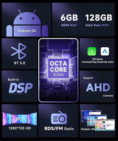 راديو 8Core 6G 128G لسيارة Toyota Corolla 2009-2013 ستيريو مع CarPlay لاسلكي/Android Auto/WiFi/9 بوصة 1280x720P QLED لمس/DSP 46EQ/BT 5.0/FM/RDS/59 UIs/MirrorLink/AHD كاميرا احتياطية in Saudi Arabia