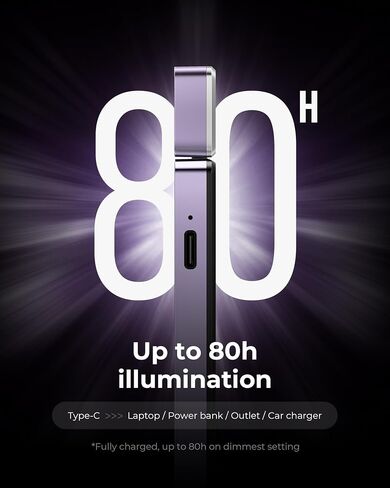 86lux Book Light, Rechargeable Clip-On LED Reading Light for Bed | 3 Color Temperatures with Stepless Dimming, Ultralight Bookmark Design for Book Lovers, Grey in Saudi Arabia