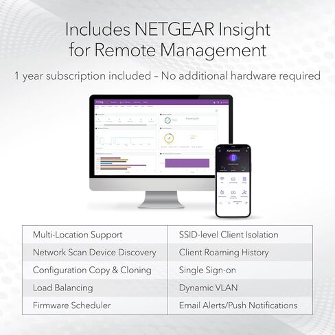 نقطة وصول لاسلكية NETGEAR WAX615 Wi-Fi 6 ثنائية النطاق | 2.4 جيجا هرتز، 5 جيجا هرتز | قابل للتركيب على الحائط والسقف | يتضمن أيضًا دعم ضمان Cloud Care لمدة 3 سنوات in Kuwait
