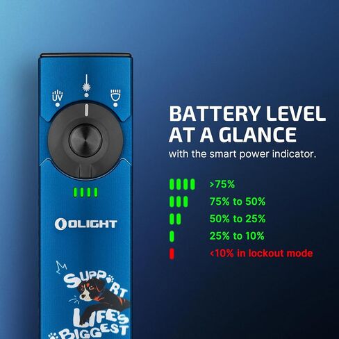 OLIGHT Arkfeld Pro Rechargeable EDC Flashlight with Green Beam, UV Light and White LED Combo, 1300 Lumens Portable Flat Flashlights, Triple Light Sources Pocket Lights for Emergency (Paw Edition) in Kuwait