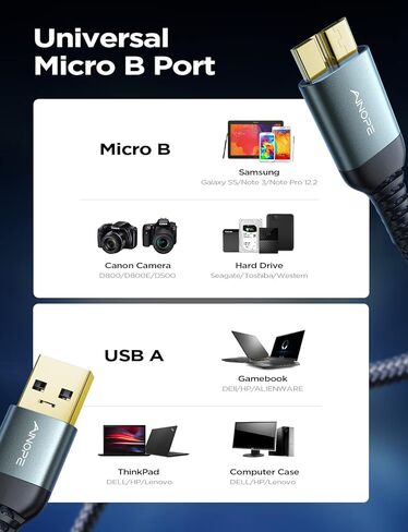 كابل محرك الأقراص الصلبة الخارجي AINOPE بطول 3.3 أقدام، سلك نقل بيانات سريع مضفر من النايلون المتين، كابل Micro B إلى USB 3.0 متوافق مع Samsung Galaxy S5/Note 3/Note Pro 12.2، كاميرا Canon، محرك الأقراص الصلبة Seagate in Kuwait