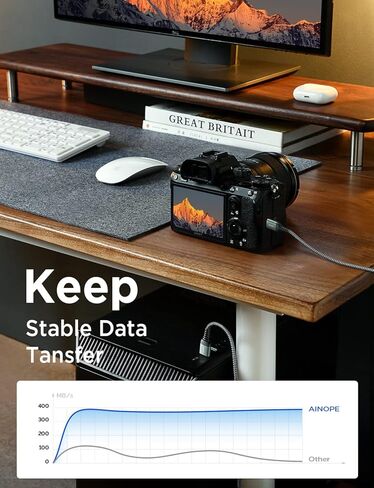كابل محرك الأقراص الصلبة الخارجي AINOPE بطول 3.3 أقدام، سلك نقل بيانات سريع مضفر من النايلون المتين، كابل Micro B إلى USB 3.0 متوافق مع Samsung Galaxy S5/Note 3/Note Pro 12.2، كاميرا Canon، محرك الأقراص الصلبة Seagate in Kuwait