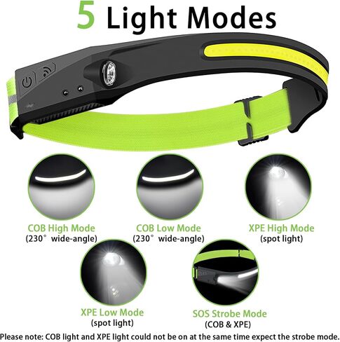 Rechargeable Headlamps, 5 Light Modes, 230° Wide Beam Spotlight with Motion Sensor, Lightweight Waterproof LED Headlight with Clips for Hardhat, Head Lamp for Camping Running (4, Green) in Saudi Arabia