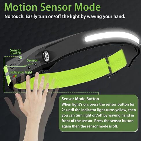 Rechargeable Headlamps, 5 Light Modes, 230° Wide Beam Spotlight with Motion Sensor, Lightweight Waterproof LED Headlight with Clips for Hardhat, Head Lamp for Camping Running (4, Green) in Saudi Arabia